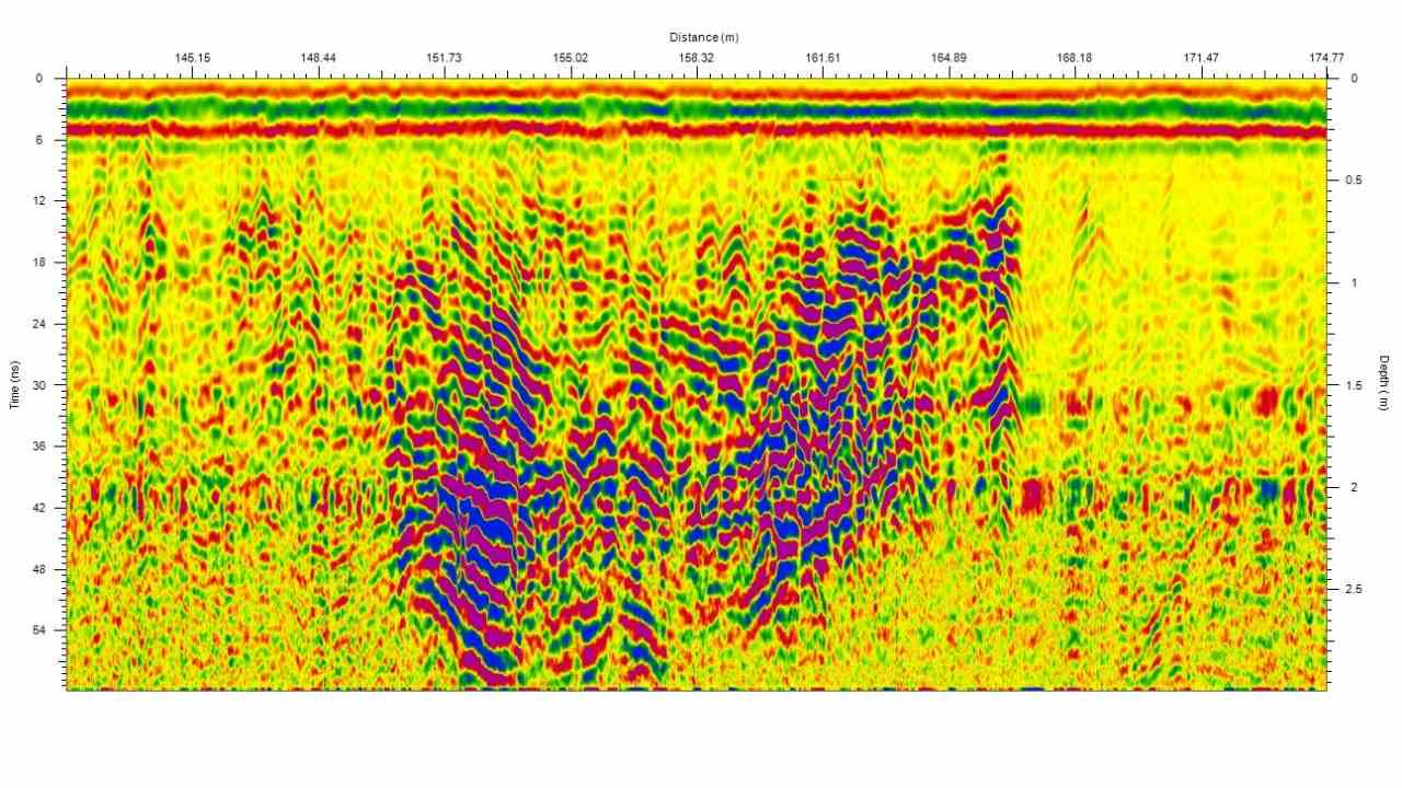 radarogram ground penetrating radar
