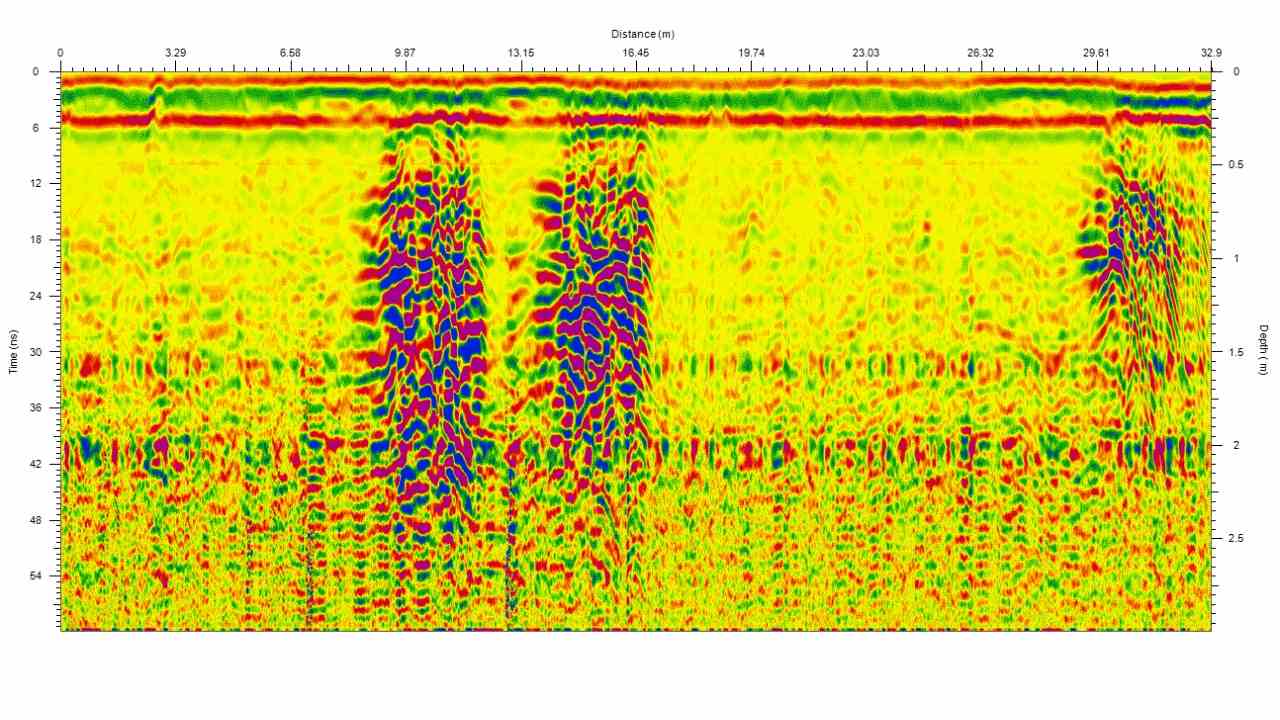 radarogram ground penetrating radar